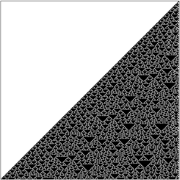 Couple of hundred updates of rule 182, showing pretty triangles Couple of hundred updates of rule 182, showing pretty triangles