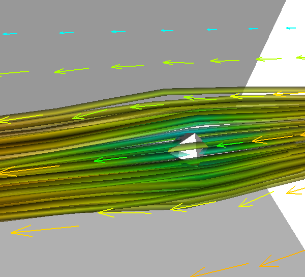 Trivial fluid flow as visualised by VTK Trivial fluid flow as visualised by VTK